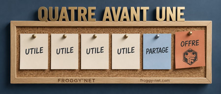 Règle 4-1-1 LinkedIn : six fiches sur un tableau de liège, quatre UTILE, une PARTAGE, une OFFRE